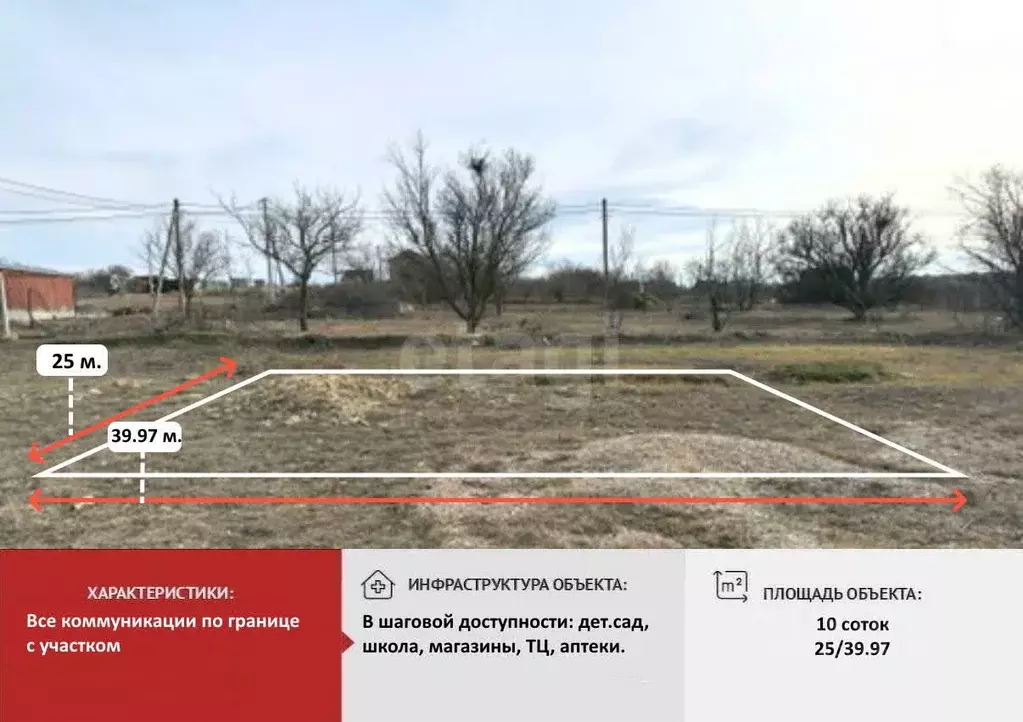 Участок в Крым, Симферопольский район, Урожайновское с/пос, Вишневый ... - Фото 0