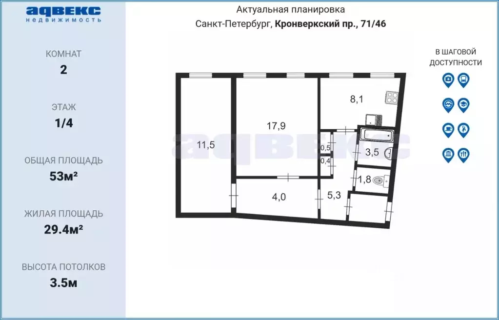 2-к кв. Санкт-Петербург Кронверкский просп., 71/46 (53.0 м) - Фото 1