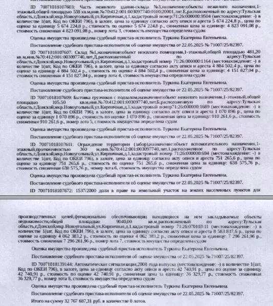 Помещение свободного назначения в Тульская область, Донской ул. ... - Фото 2