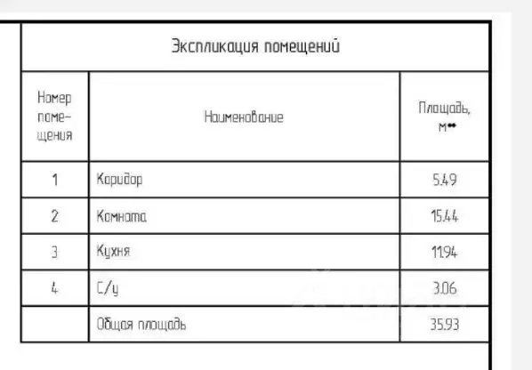 2-к кв. Иркутская область, Иркутский муниципальный округ, Маркова рп ... - Фото 0