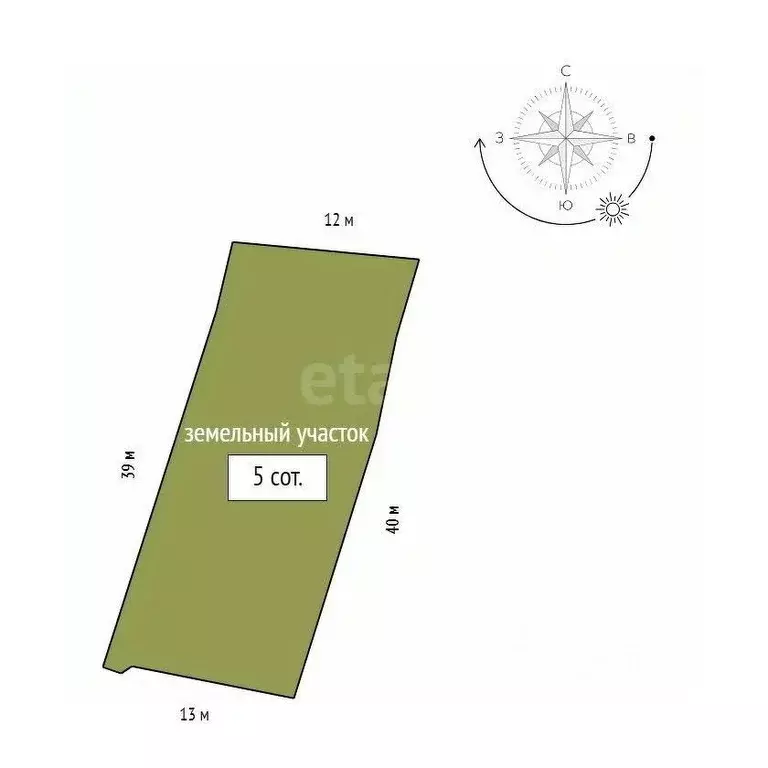 Дом в Красноярский край, Красноярск Алюминий СНТ, ул. Тимирязева, 316 ... - Фото 2