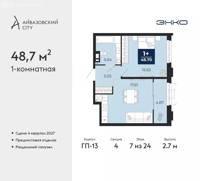 1-комнатная квартира: Тюмень, ЖК Айвазовский Сити (48.7 м) - Фото 1