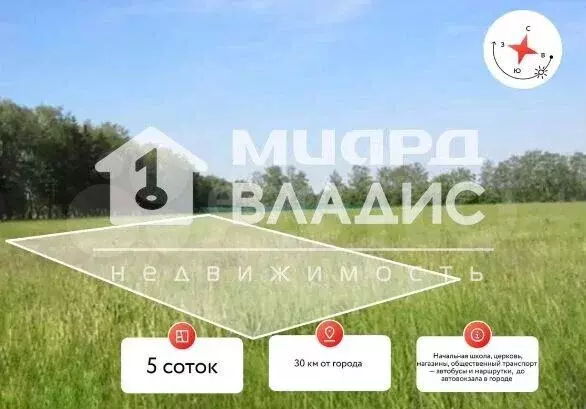 Участок 6 сот. (ИЖС) - Фото 0