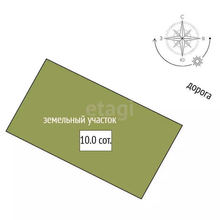 Дом в Пениковское сельское поселение, коттеджный посёлок Услада (172 ... - Фото 0