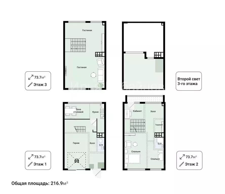 Таунхаус в Московская область, Долгопрудный ул. 1-я Советская, 34 (217 ... - Фото 2