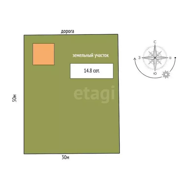 Дом в Миасский городской округ, посёлок Новотагилка, Олимпийская улица ... - Фото 2