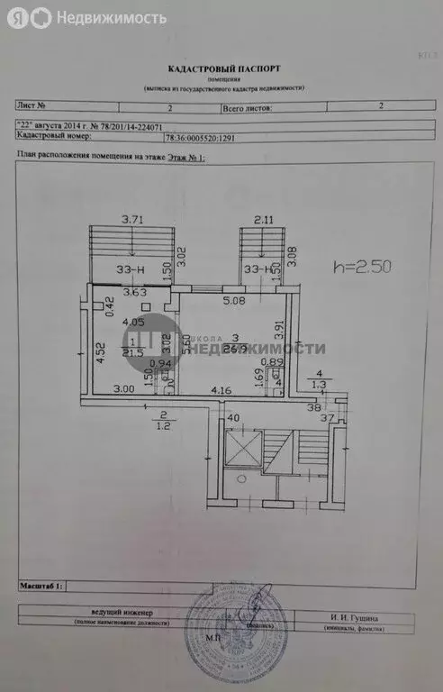 Торговая площадь (21.5 м) - Фото 2