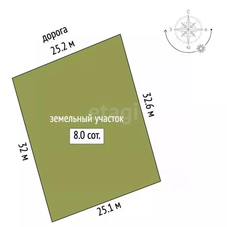 Участок в Крым, Симферопольский район, Молодежненское с/пос, с. ... - Фото 2