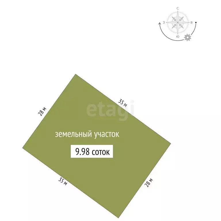 Участок в Новосибирская область, Бердск (10 м) - Фото 1