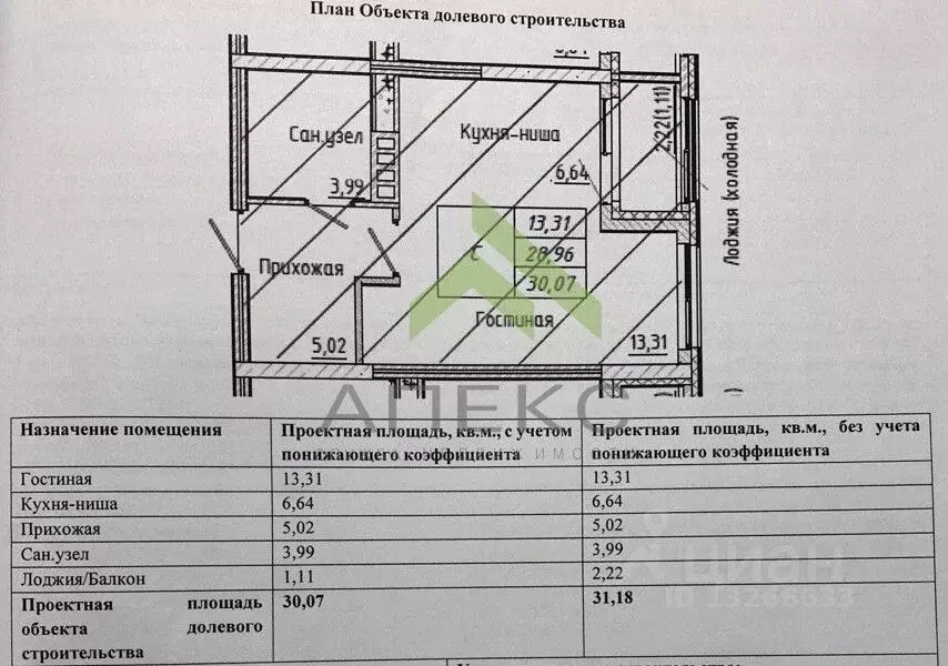 Студия Воронежская область, Воронеж ул. Ломоносова, 116А (28.1 м) - Фото 1