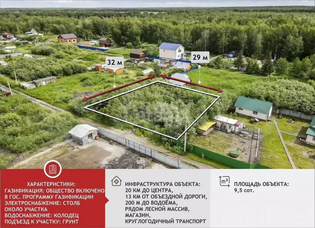 Участок 9,5 сот. (СНТ, ДНП) - Фото 0