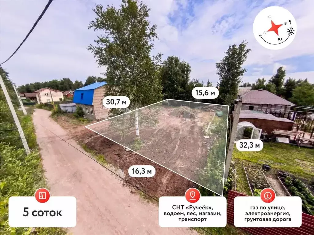 Участок в Тюменская область, Тюмень Ручеек СНТ, ул. Новая (5.0 сот.) - Фото 1