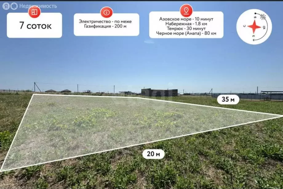 Участок в Темрюкский район, Фонталовское сельское поселение, посёлок ... - Фото 2