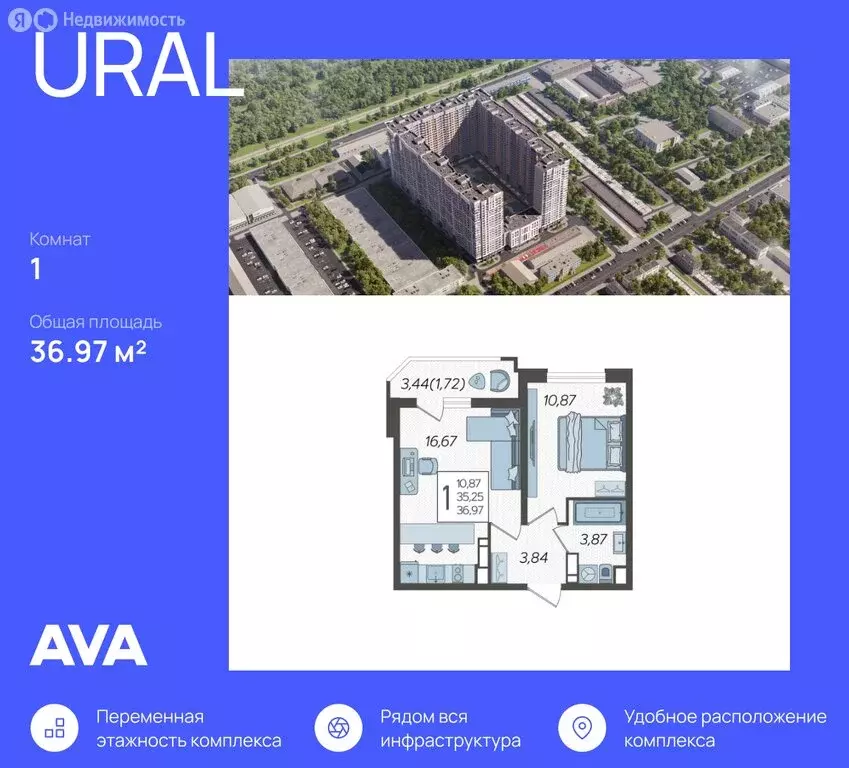 1-комнатная квартира: Краснодар, Уральская улица, 87/7 (36.97 м) - Фото 0