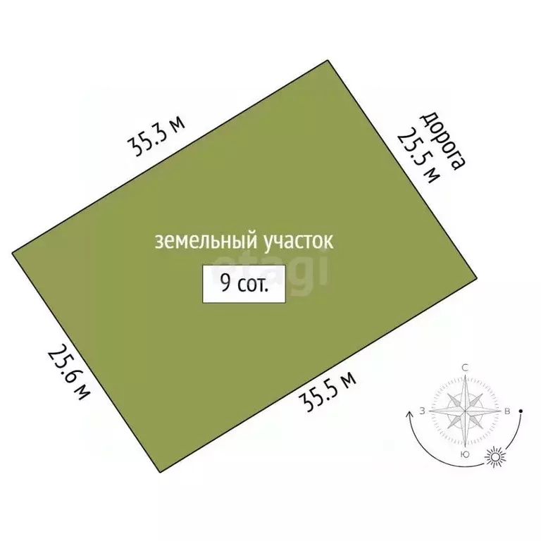 Участок в Севастополь ул. 2-я Комендорская, 4 (9.0 сот.) - Фото 2