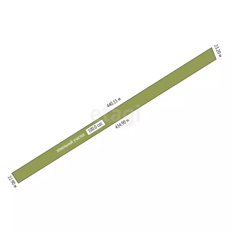 Участок в Курское, Горная улица (100 м) - Фото 1