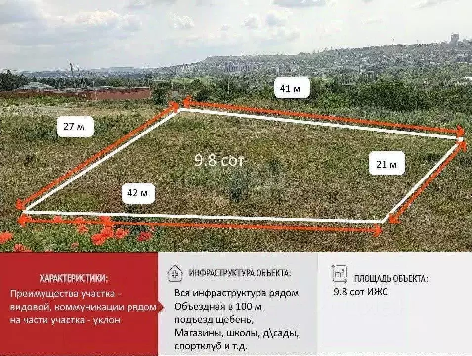 Участок в Крым, Симферополь ул. Николая Данилевского (9.8 сот.) - Фото 0