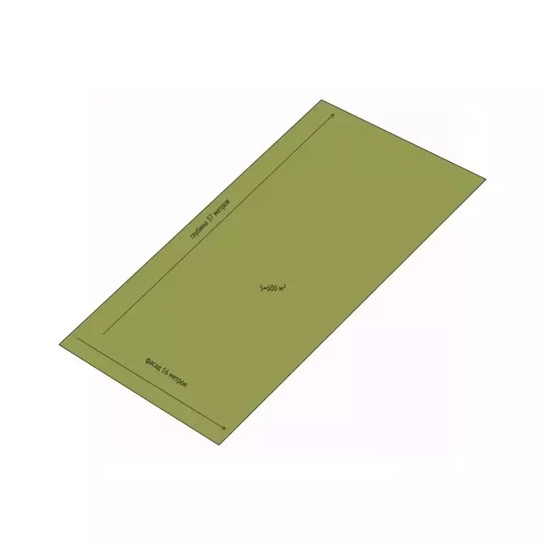 Участок в Краснодарский край, Новороссийск Родничок СНТ, 176 (6.0 ... - Фото 2