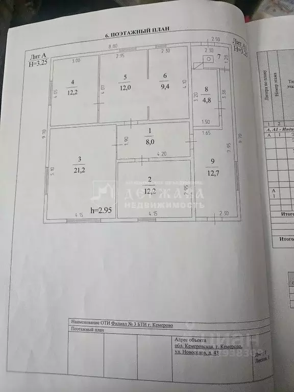 Дом в Кемеровская область, Кемерово ул. Новоселов, 43 (95 м) - Фото 2
