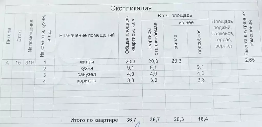 1-к. квартира, 36,7 м, 15/17 эт. - Фото 0