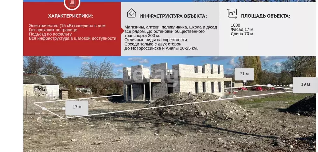 Дом в Краснодарский край, Новороссийск городской округ, Натухаевская ... - Фото 0