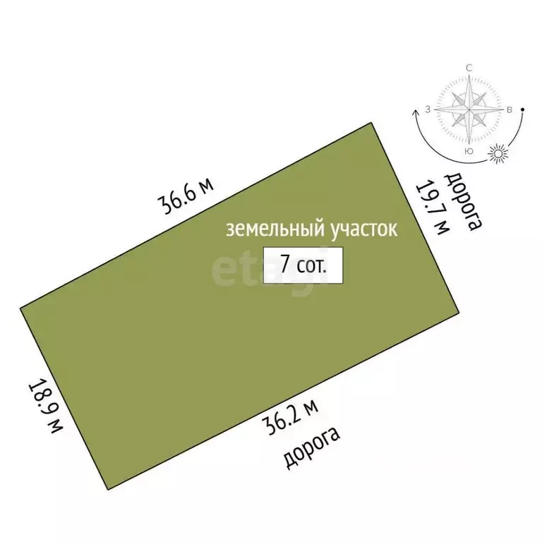 Участок в Крым, Феодосия Инвалидов Ручеек СПК, ул. Виноградная (7.0 ... - Фото 2