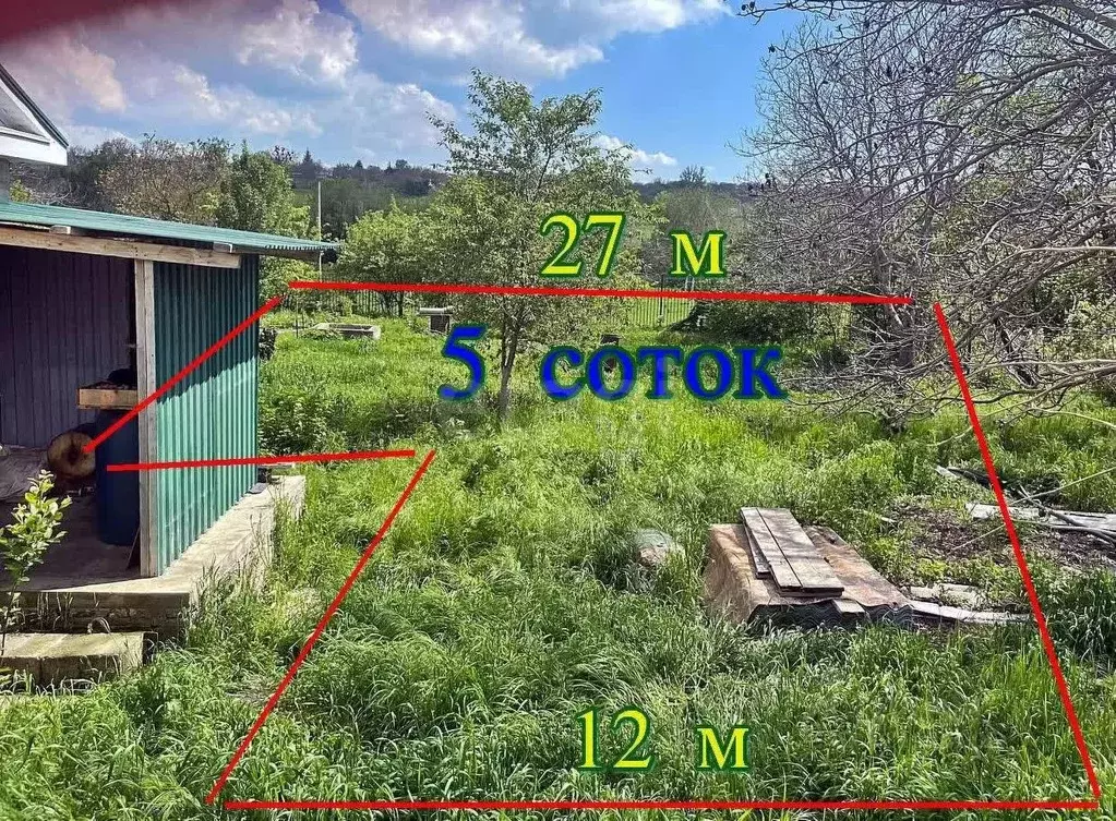 Участок в Ставропольский край, Шпаковский муниципальный округ, с. ... - Фото 1