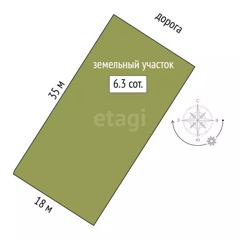 Участок в Крым, Феодосия муниципальный округ, Коктебель пгт ул. ... - Фото 2