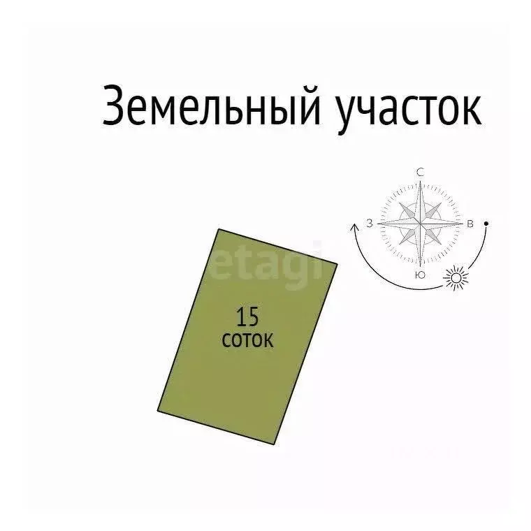 Участок в Белгородская область, Белгородский муниципальный округ, ... - Фото 2
