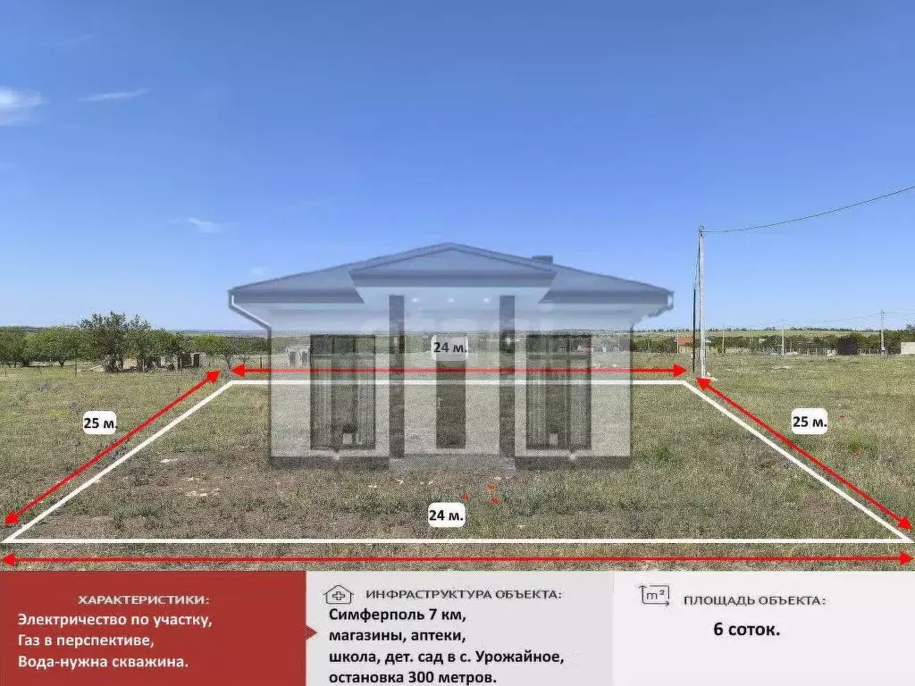 Участок в Крым, Симферопольский район, 3-й массив садовые участки  ... - Фото 2