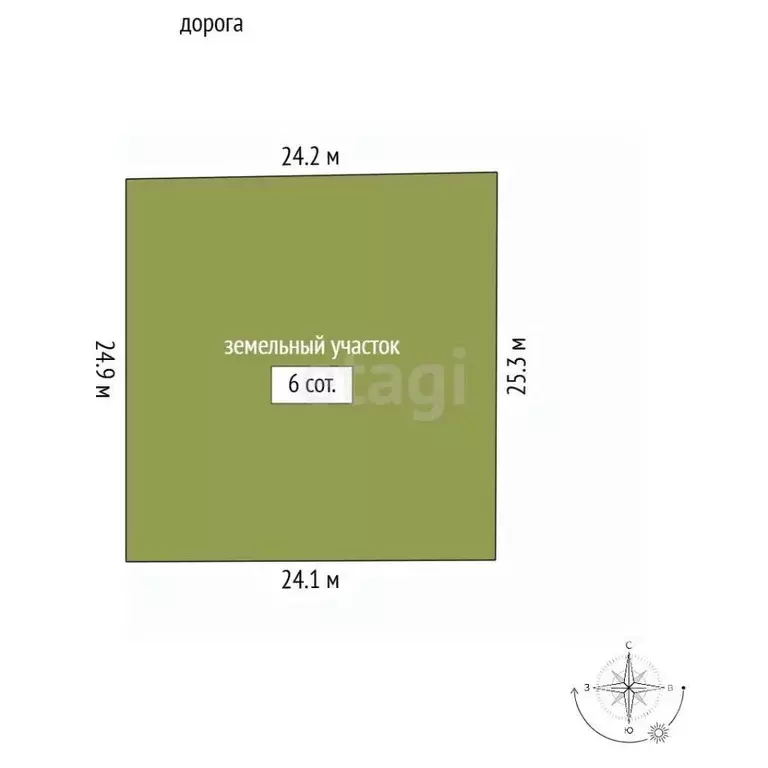 Участок в Крым, Симферопольский район, Урожайновское с/пос, Художник ... - Фото 2