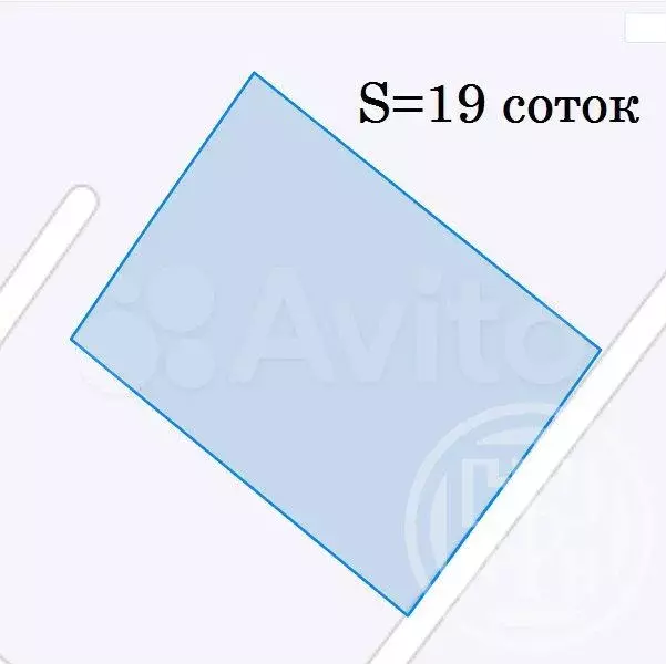Участок 19 сот. (СНТ, ДНП) - Фото 1