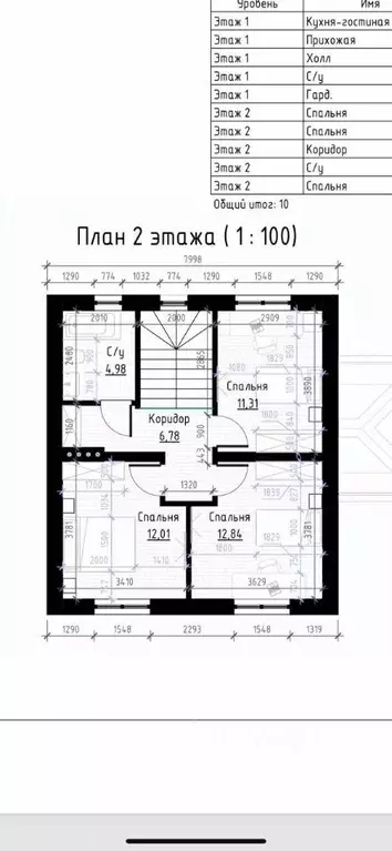 Дом в Татарстан, Казань ул. Ивана Кабушкина (130 м) - Фото 1