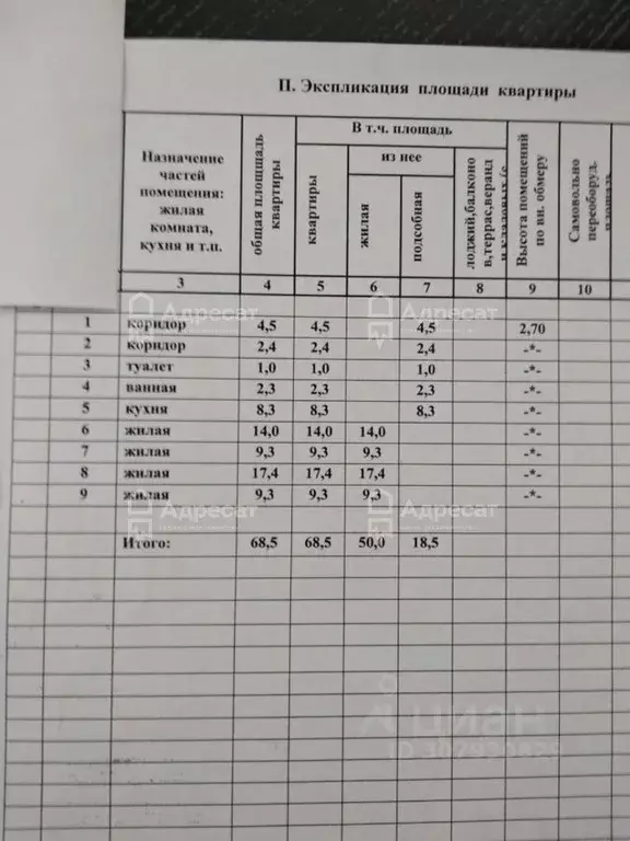 4-к кв. Волгоградская область, Волгоград Двинская ул., 43 (68.5 м) - Фото 1
