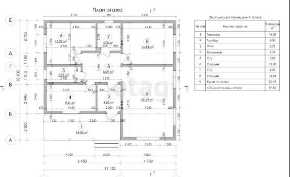 Дом в Тульская область, городской округ Тула, рабочий посёлок ... - Фото 1