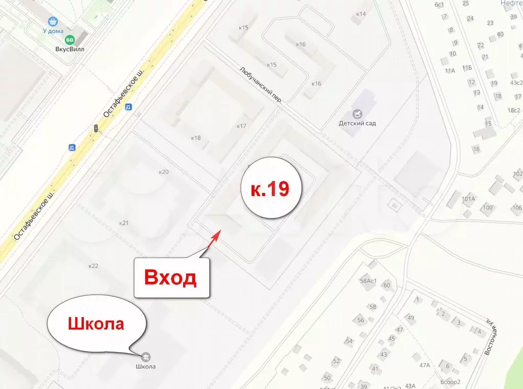 Остафьево Рентная доходность в коммерческой недвижимости - Фото 1