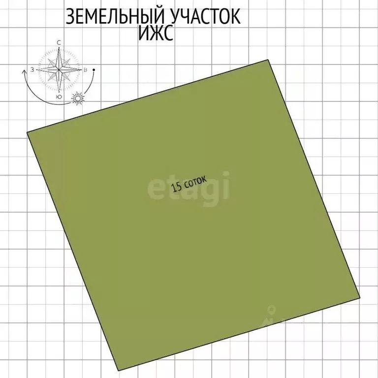 Участок в Белгородская область, Белгородский район, Дубовское с/пос, ... - Фото 2