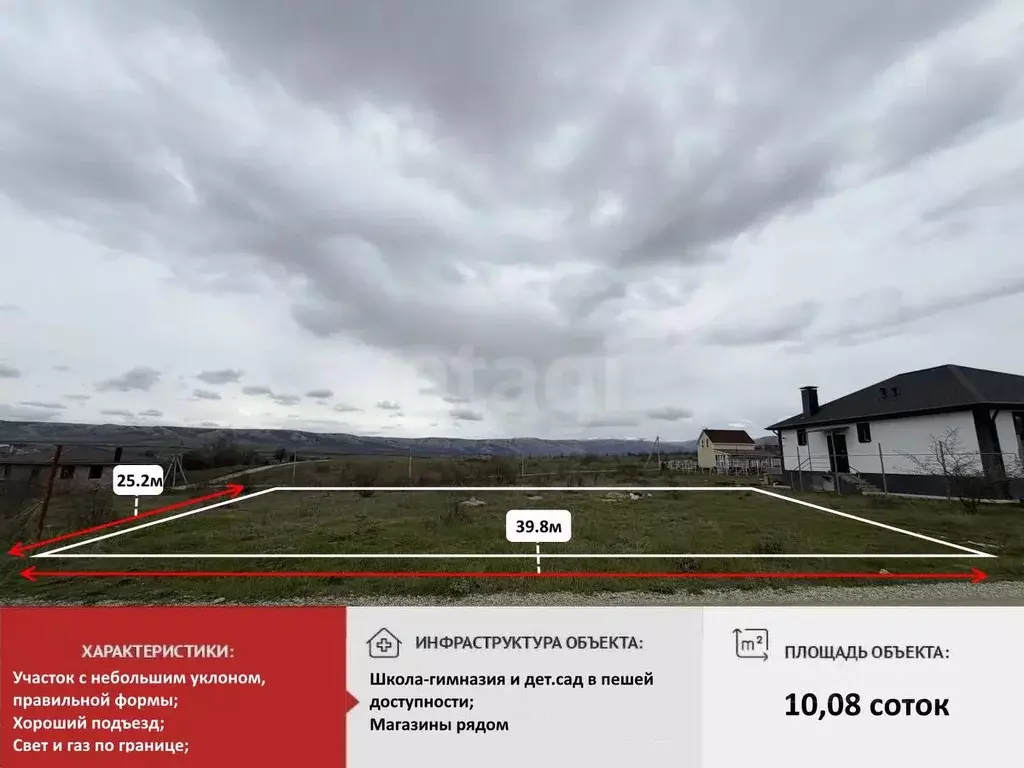 Участок в Крым, Симферопольский район, с. Доброе ул. Цветочная (10.0 ... - Фото 1