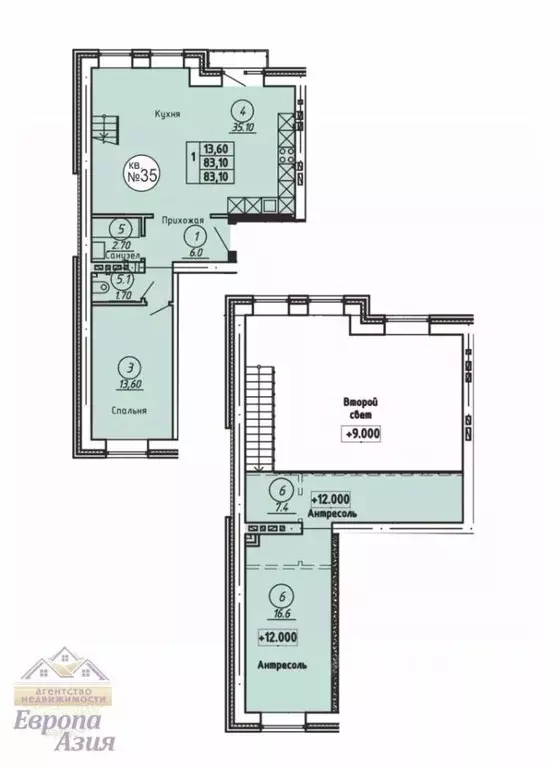 3-к кв. Оренбургская область, Оренбург Григорьевская ул., 18 (82.9 м) - Фото 1