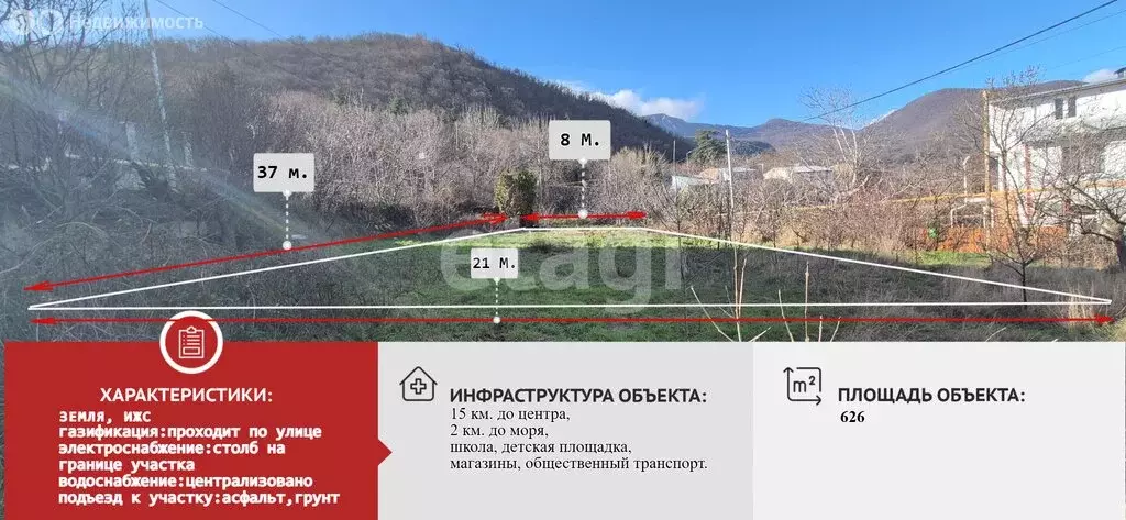 Участок в Малый Маяк, Таврическая улица (6 м) - Фото 2