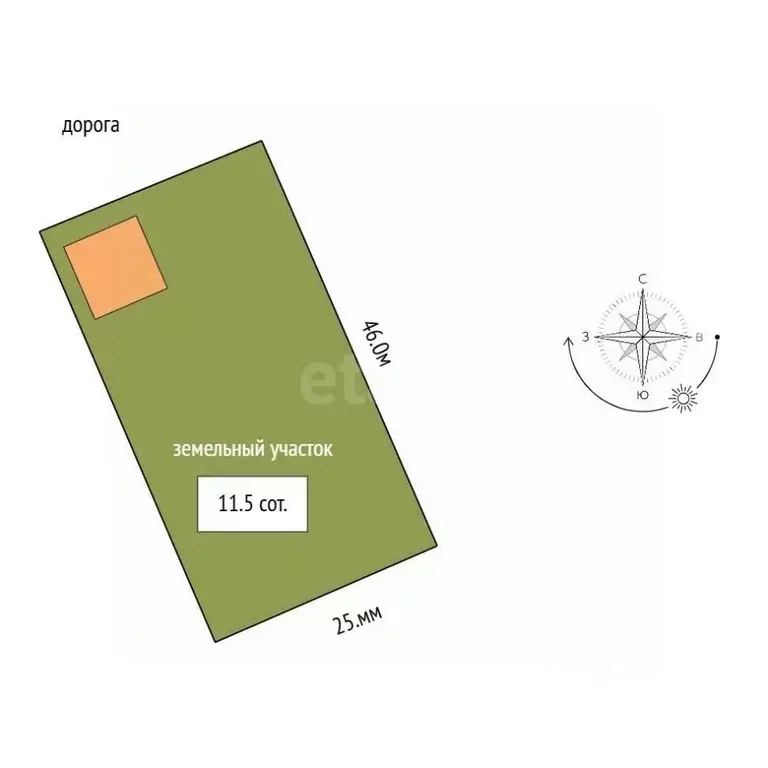 Дом в Московская область, Дмитровский муниципальный округ, Дмитроград ... - Фото 2