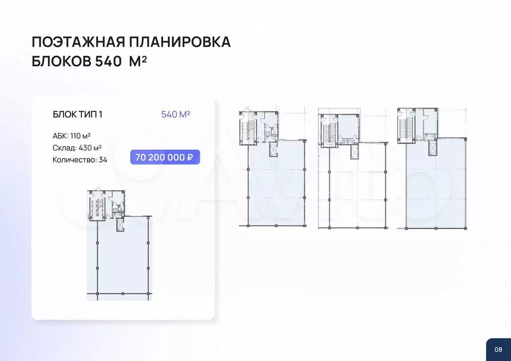 Новый лайт индастриал Южный - Фото 1