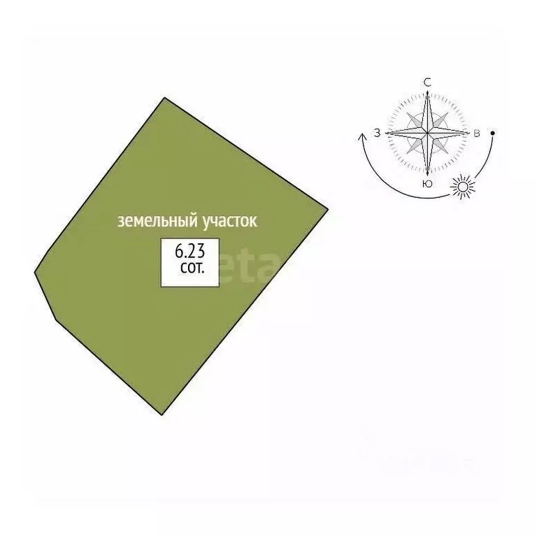 Участок в Свердловская область, Нижний Тагил Дружба СТ, ул. 4-я (6.23 ... - Фото 2