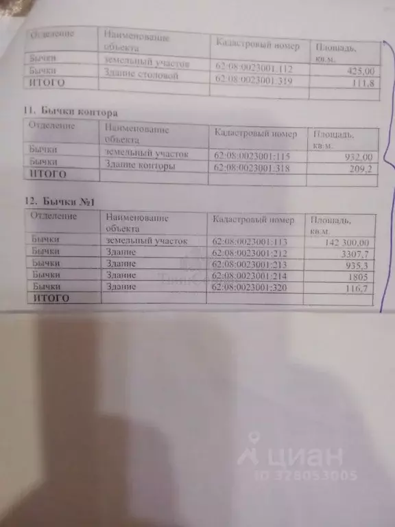 Производственное помещение в Рязанская область, Михайловский ... - Фото 1