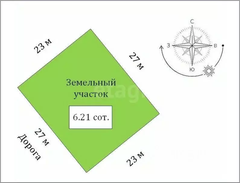 Участок в Крым, Судак муниципальный округ, с. Миндальное ул. Весенняя ... - Фото 1