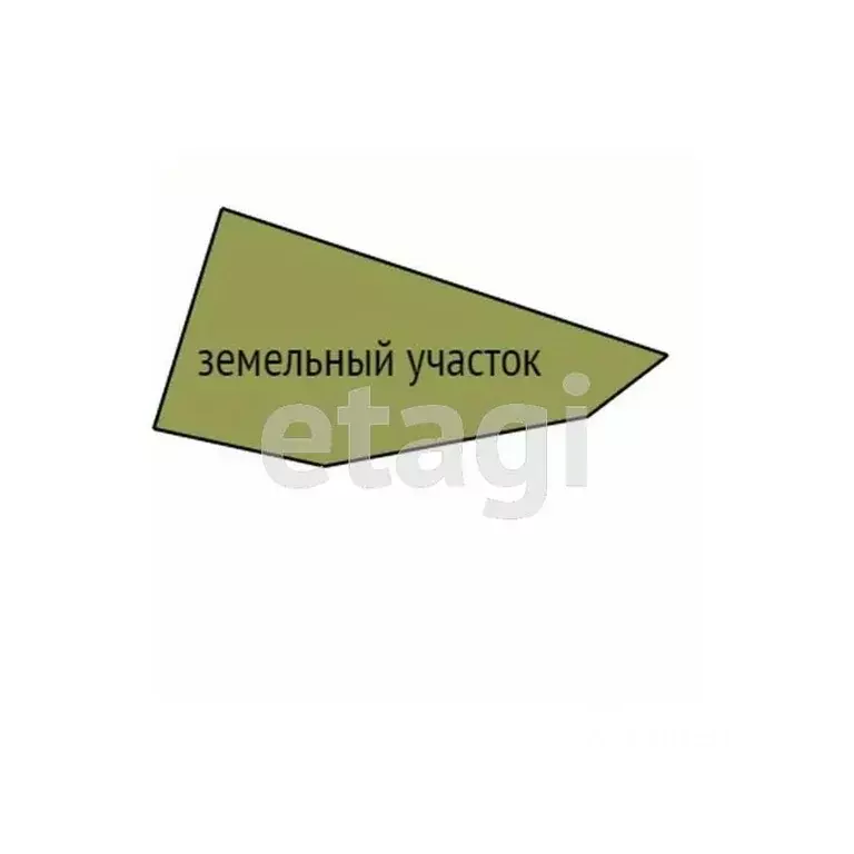 Участок в Алтайский край, Алтайский район, с. Алтайское ул. Ершова ... - Фото 1
