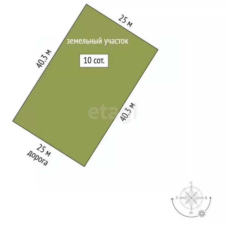 Участок в Крым, Симферопольский район, Добровское с/пос, с. Заречное ... - Фото 2