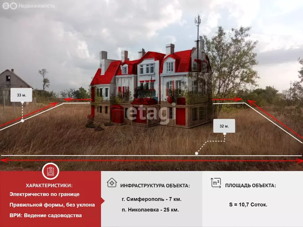 Участок в Перовское сельское поселение, СПК СЭЛМА (10.7 м) - Фото 1