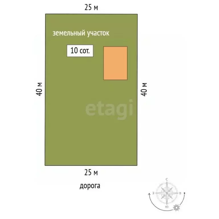 Участок в Московская область, Коломна Подлипки р-н,  (10.0 сот.) - Фото 2