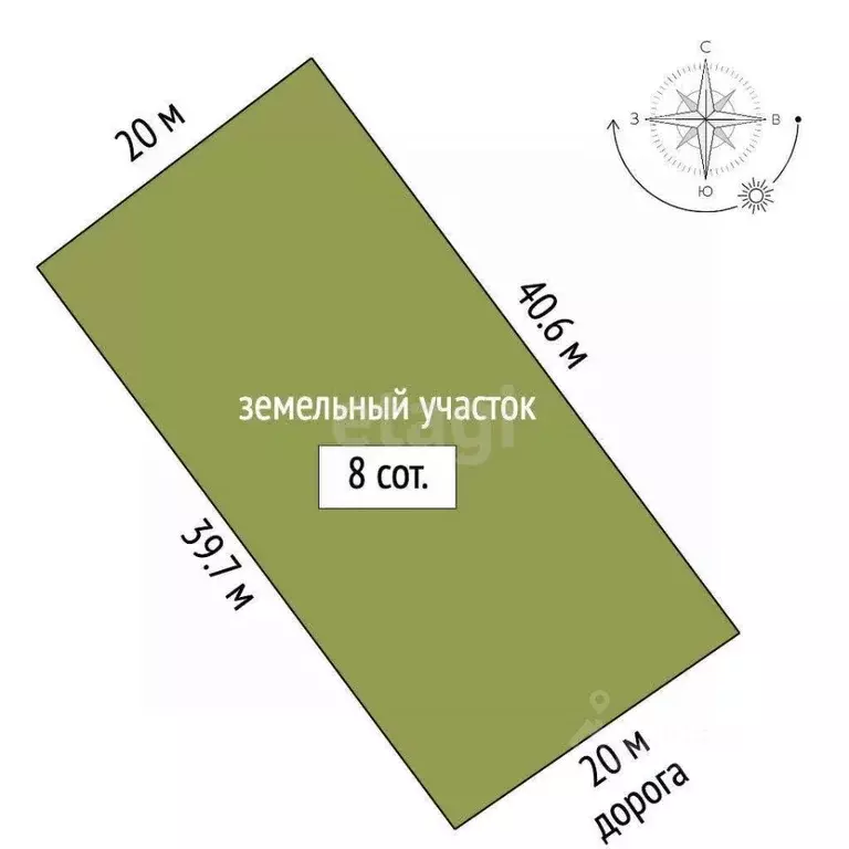 Участок в Севастополь Янтарь садоводческое товарищество, 89 (8.0 сот.) - Фото 2